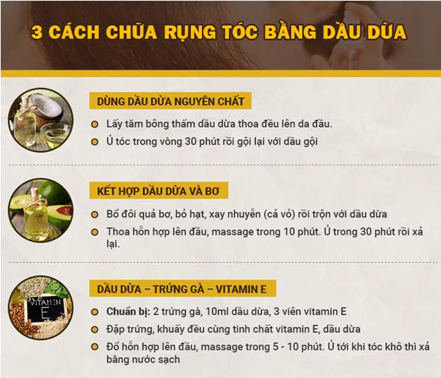 3 cách trị rụng tóc từ thiên nhiên ngay tại nhà siêu tiết kiệm - Ảnh 1.