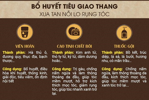 3 cách trị rụng tóc từ thiên nhiên ngay tại nhà siêu tiết kiệm - Ảnh 3.