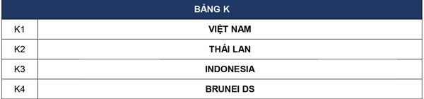 Vòng loại U23 châu Á 2020: HLV Park Hang-seo khẳng định đương kim Á quân U23 châu Á với U23 Việt Nam - Ảnh 5.