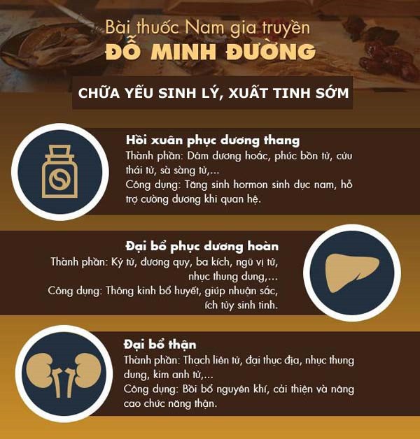 Chữa bệnh yếu sinh lý bằng bài thuốc 150 năm bí truyền dòng họ Đỗ Minh Đường - Ảnh 3.