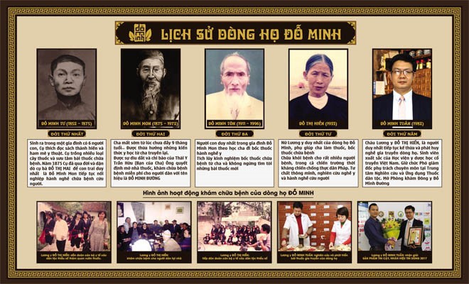 BÀI THUỐC GIA TRUYỀN ĐỖ MINH ĐƯỜNG ĐƯỢC PHỐI CHẾ TỪ CÁC DƯỢC LIỆU QUÝ TỰ NHIÊN