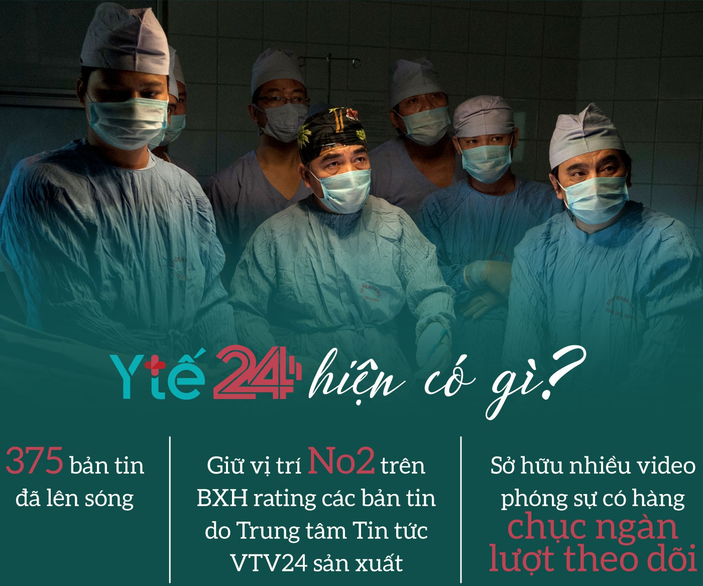 Ê-kíp Y tế 24h: Sinh nhật 1 tuổi, vui vài phút thôi để đi tiếp tới sự hoàn thiện... - Ảnh 3.