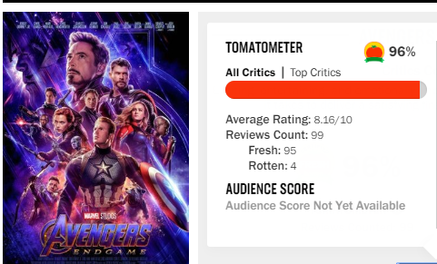 Avengers: Endgame đạt điểm số cao ngất ngưởng trên Rotten Tomatoes - Ảnh 1.