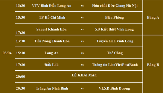 Hôm nay (3/4), khai mạc Giải Bóng chuyền vô địch quốc gia năm 2019 - Ảnh 1.