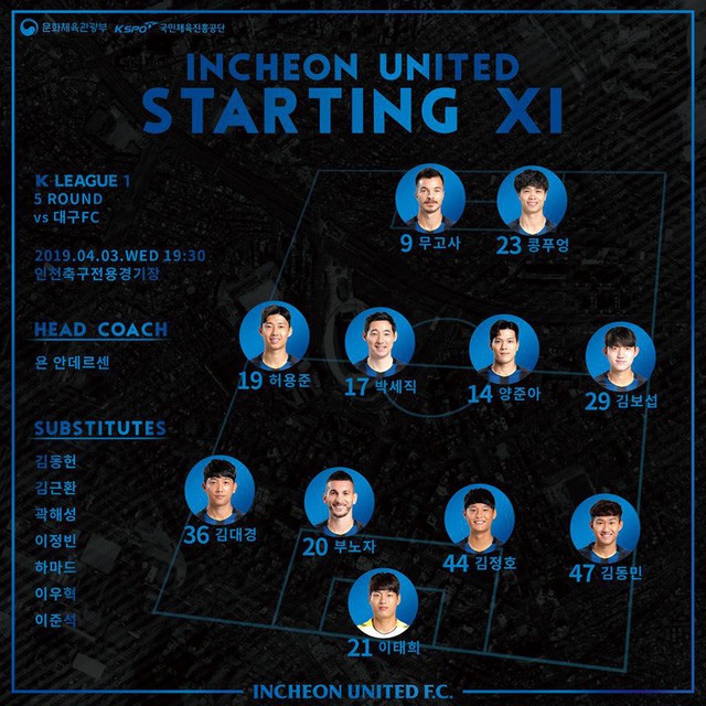 CHÍNH THỨC: Công Phượng đá chính trong trận Incheon Untied gặp Daegu FC - Ảnh 1.