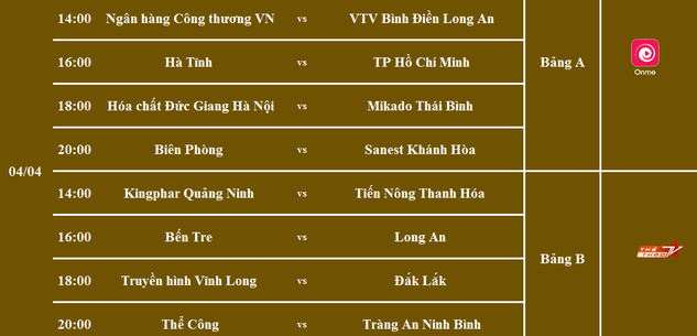 Lịch trực tiếp bóng chuyền hôm nay (4/4): VTV Bình Điền Long An so tài Ngân hảng Công Thương - Ảnh 1.