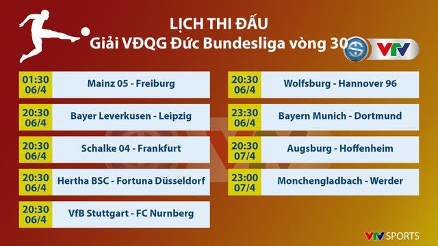 CẬP NHẬT: Lịch thi đấu, kết quả, BXH các giải bóng đá VĐQG châu Âu: Ngoại hạng Anh, La Liga, Serie A, Bundesliga... - Ảnh 9. CẬP NHẬT: Lịch thi đấu, kết quả, BXH các giải bóng đá VĐQG châu Âu: Ngoại hạng Anh, La Liga, Serie A, Bundesliga... - Ảnh 9.