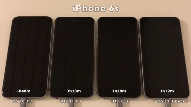 Lạ: iPhone đời cũ càng nâng cấp phiên bản iOS mới càng tốn pin - Ảnh 1.