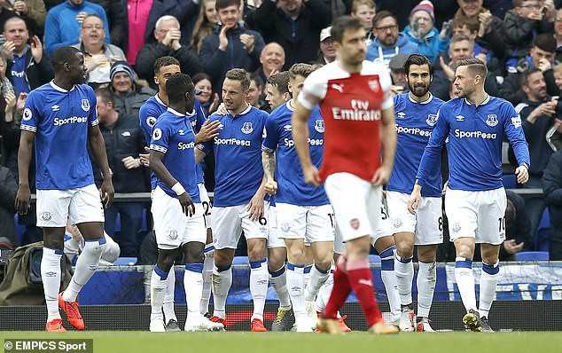 Kết quả bóng đá châu Âu rạng sáng 8/4: Everton 1-0 Arsenal, Napoli 1 - 1 Genoa, Paris Saint-Germain 2 - 2 Strasbourg - Ảnh 7.