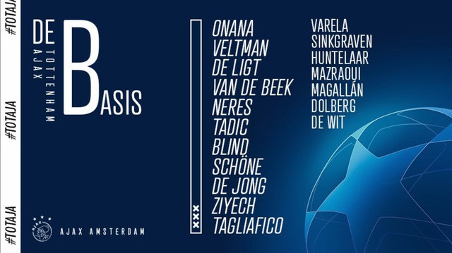 CHÍNH THỨC: Đội hình ra sân trận Tottenham - Ajax - Ảnh 2.