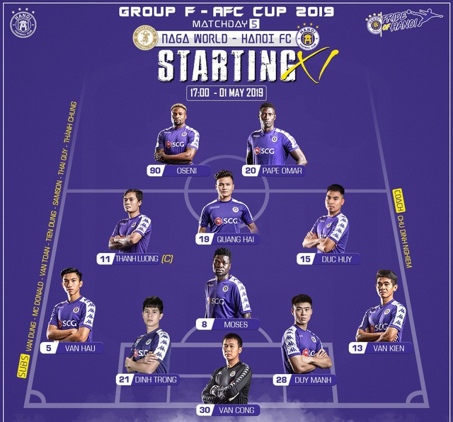 AFC Cup 2019, Nagaworld 1-5 CLB Hà Nội: Chiến thắng cách biệt  - Ảnh 1.