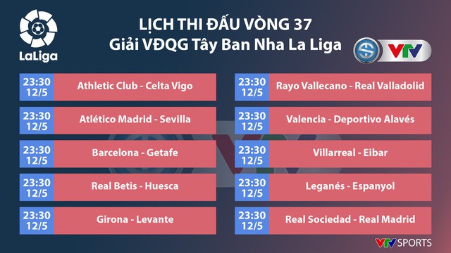 CẬP NHẬT Lịch thi đấu, kết quả, BXH các giải bóng đá VĐQG châu Âu: Ngoại hạng Anh, La Liga, Serie A, Bundesliga, Ligue I - Ảnh 5.