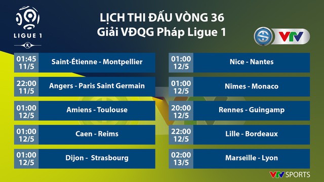 CẬP NHẬT Lịch thi đấu, kết quả, BXH các giải bóng đá VĐQG châu Âu: Ngoại hạng Anh, La Liga, Serie A, Bundesliga, Ligue I - Ảnh 7.