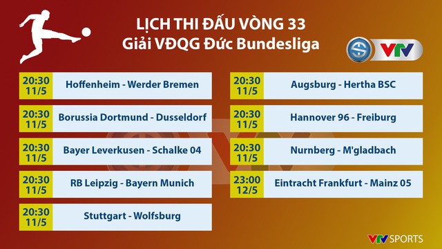 CẬP NHẬT Lịch thi đấu, kết quả, BXH các giải bóng đá VĐQG châu Âu: Ngoại hạng Anh, La Liga, Serie A, Bundesliga, Ligue I - Ảnh 9.