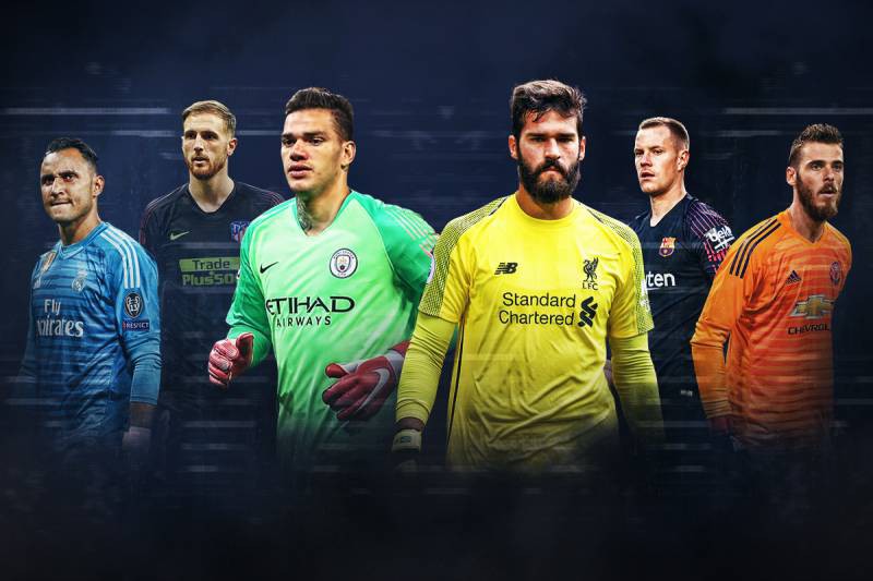 Top 10 thủ môn hay nhất thế giới: De Gea không còn là chính mình, ai hay nhất?