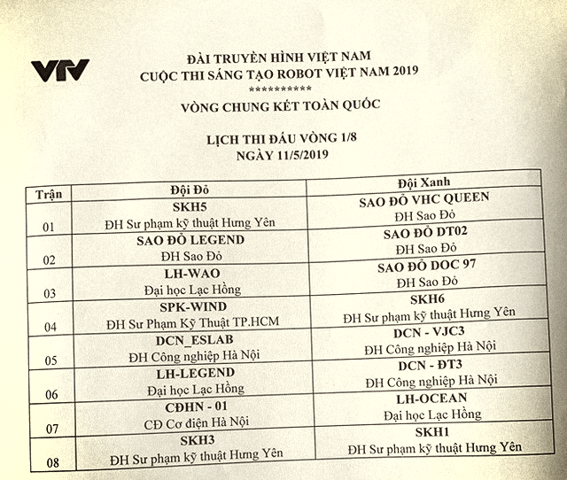 Kết quả bốc thăm chia bảng vòng 1/8 VCK Robocon Việt Nam 2019 - Ảnh 1.