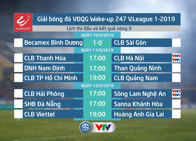 CLB Thanh Hóa - CLB Hà Nội: Liệu có bất ngờ?! (17h00, trực tiếp trên VTV6) - Ảnh 3.