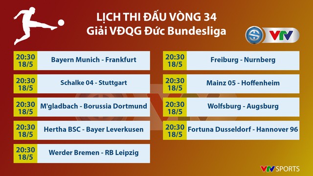Lịch thi đấu, kết quả, BXH các giải bóng đá VĐQG châu Âu cuối tuần: Sôi động vòng cuối La Liga, Bundesliga  - Ảnh 7.