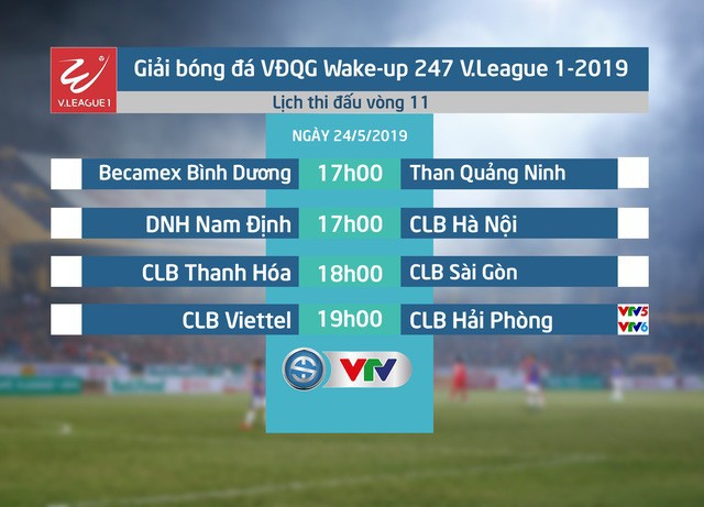 Lịch thi đấu và trực tiếp giải VĐQG Wake-up 247 V.League 1-2019 hôm nay 24/5: CLB Viettel - CLB Hải Phòng (VTV5, VTV6 và ứng dụng VTV Sports) - Ảnh 1.