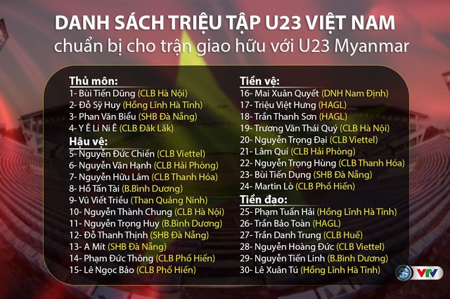 BTC trận đấu giao hữu quốc tế U23 Việt Nam - U23 Myanmar: Họp rà soát công tác an ninh - Ảnh 1.