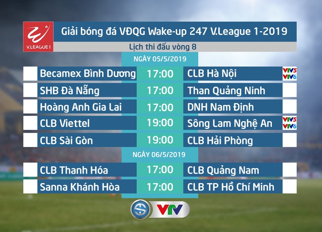 Lịch thi đấu và tường thuật trực tiếp vòng 8 Wake-up 247 V.League 1 – 2019 ngày 05/5: Becamex Bình Dương - CLB Hà Nội, CLB Viettel - Sông Lam Nghệ An - Ảnh 1.
