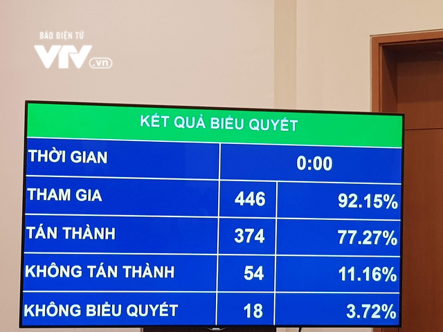 Đã uống rượu, bia thì không được điều khiển phương tiện giao thông - Ảnh 1.