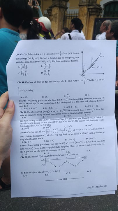 Đề thi Toán THPT Quốc gia 2019 - Ảnh 10.