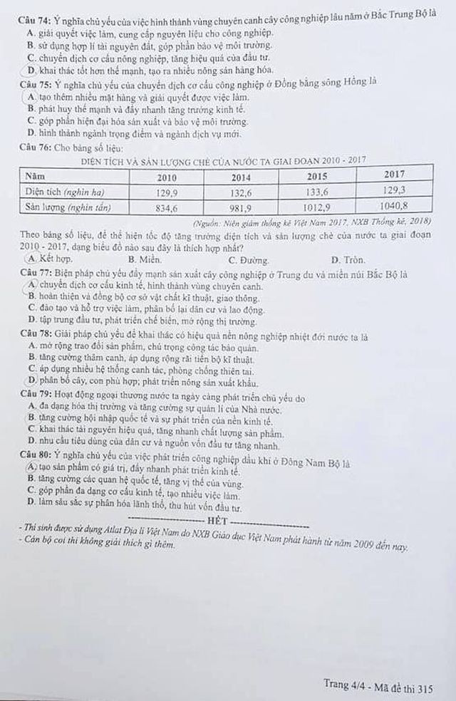 Đáp án môn Địa lý trong tổ hợp Khoa học xã hội THPT Quốc gia 2019 - Ảnh 4.