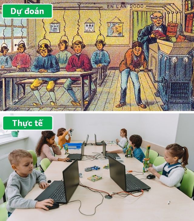 Những công nghệ hiện đại đã được tiên lượng trước hàng trăm năm - Ảnh 1.