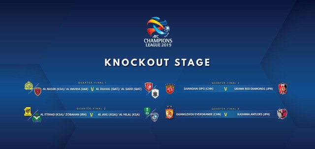 B.Bình Dương có lợi thế sân nhà ở trận chung kết lượt đi AFC Cup 2019 khu vực Đông Nam Á - Ảnh 2.