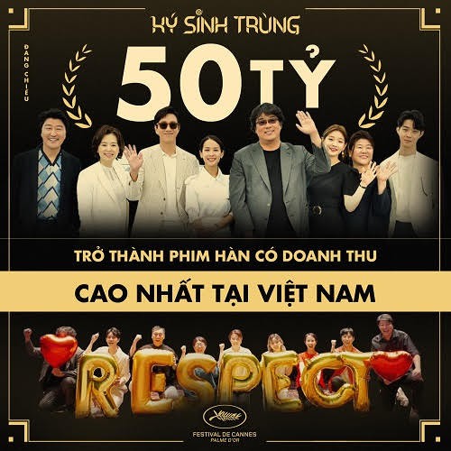 Ký sinh trùng chính thức trở thành phim Hàn có doanh thu cao nhất tại Việt Nam - Ảnh 1.