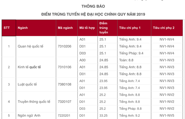 screen-shot-20190809-at-41204-pm-1565342096880 screen-shot-20190809-at-41204-pm-1565342096880
