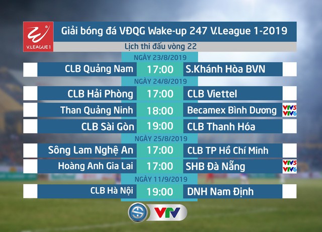 Lịch thi đấu và trực tiếp vòng 22 V.League 2019 hôm nay, 23/8: CLB Quảng Nam - Sanna Khánh Hòa - Ảnh 1.