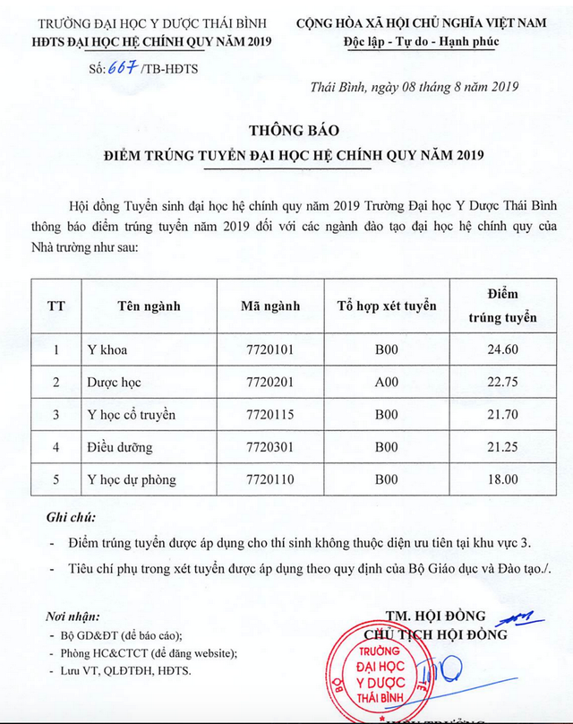 screen-shot-20190809-at-54047-am-1565304253258 screen-shot-20190809-at-54047-am-1565304253258