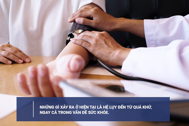 Dùng tiền để chăm sóc sức khỏe trước hay để chữa trị bệnh về sau, lựa chọn thuộc vào bạn? - Ảnh 1. Dùng tiền để chăm sóc sức khỏe trước hay để chữa trị bệnh về sau, lựa chọn thuộc vào bạn? - Ảnh 1.