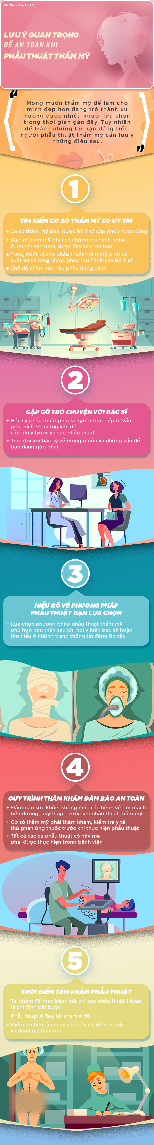 [Infographic] Lưu ý quan trọng để an toàn khi phẫu thuật thẩm mỹ - Ảnh 1.