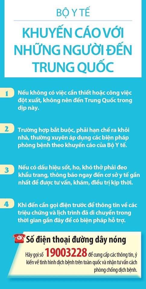 Bộ Y tế và WHO khuyến cáo người dân về việc phòng chống virus Corona - Ảnh 2.