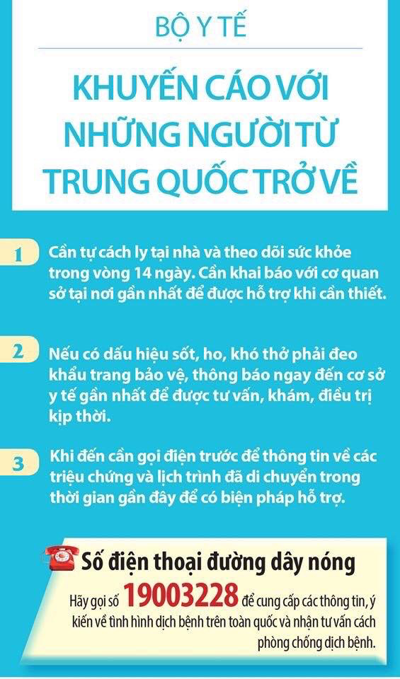 Bộ Y tế và WHO khuyến cáo người dân về việc phòng chống virus Corona - Ảnh 3.