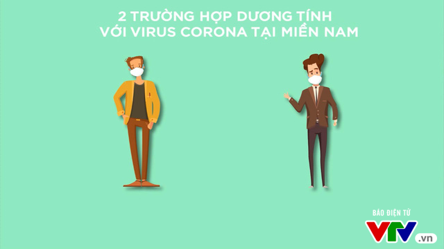 Tình hình kiểm soát dịch viêm đường hô hấp cấp tại Việt Nam - Ảnh 1.