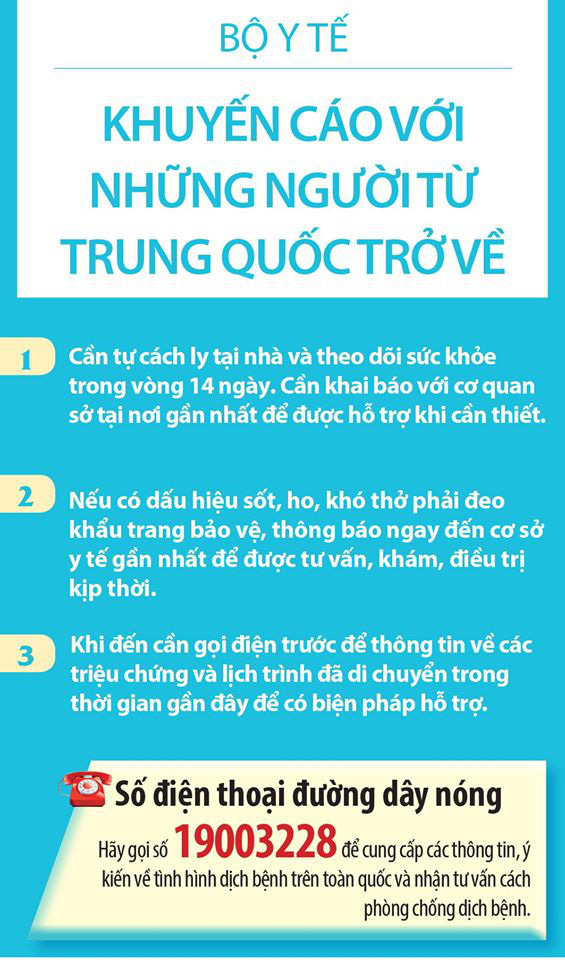 Khuyến cáo phòng bệnh viêm phổi Vũ Hán: Người dân từ vùng dịch về nên tự cách ly 14 ngày - Ảnh 3.