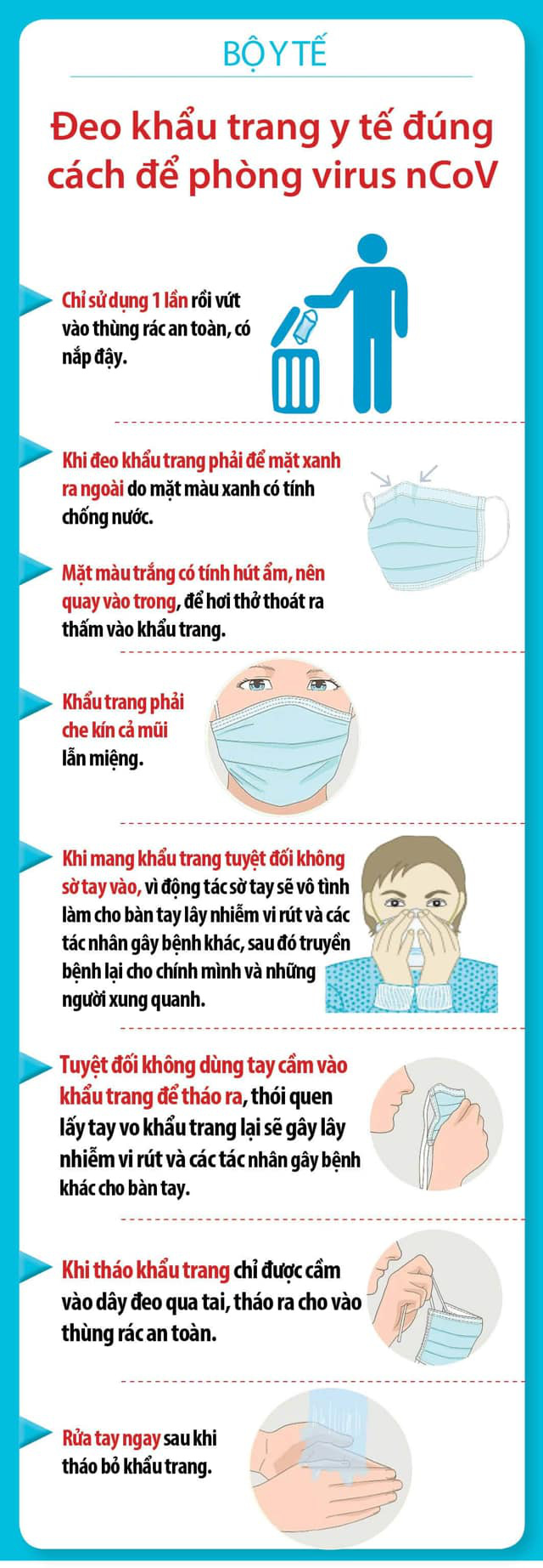 [INFOGRAPHIC] Bộ Y tế hướng dẫn đeo khẩu trang đúng cách đề phòng virus Corona - Ảnh 1.