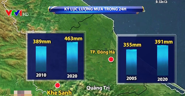 Vì sao bão lũ xuất hiện dồn dập ở miền Trung? - Ảnh 2.