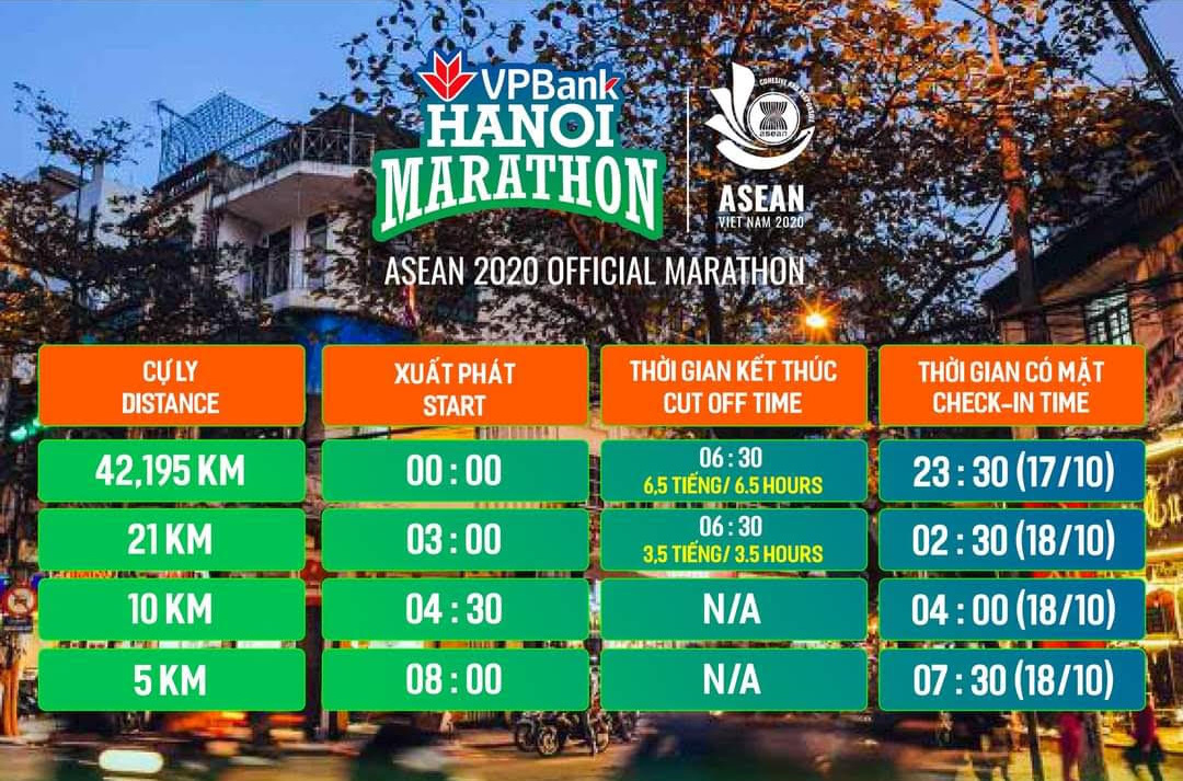 VPBank Hanoi Marathon ASEAN 2020: Trải nghiệm chạy đêm đón bình minh giữa thủ đô - Ảnh 3.