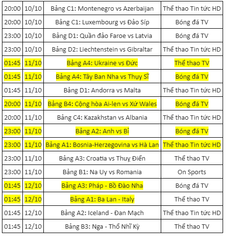 Đại chiến UEFA Nations League trở lại trên VTVcab - Ảnh 4.