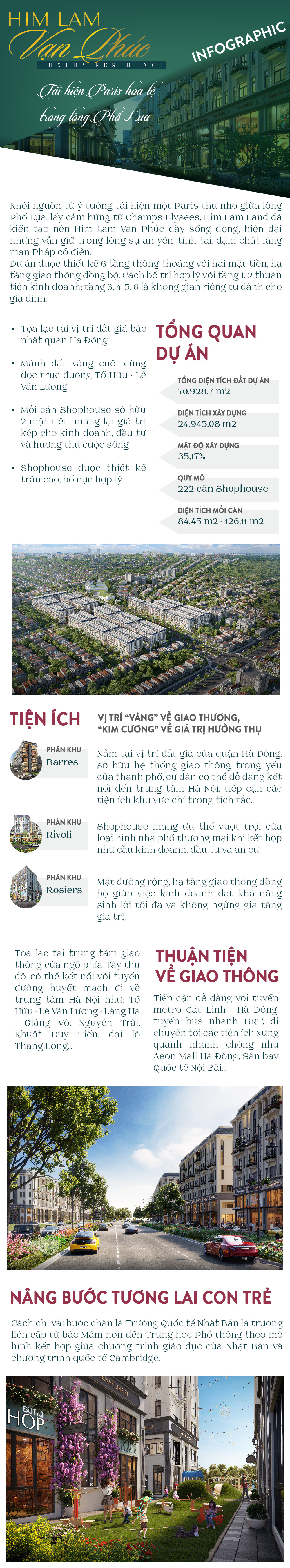 [INFOGRAPHIC] Him Lam Vạn Phúc - Tái hiện Paris hoa lệ trong lòng Phố Lụa - Ảnh 1.