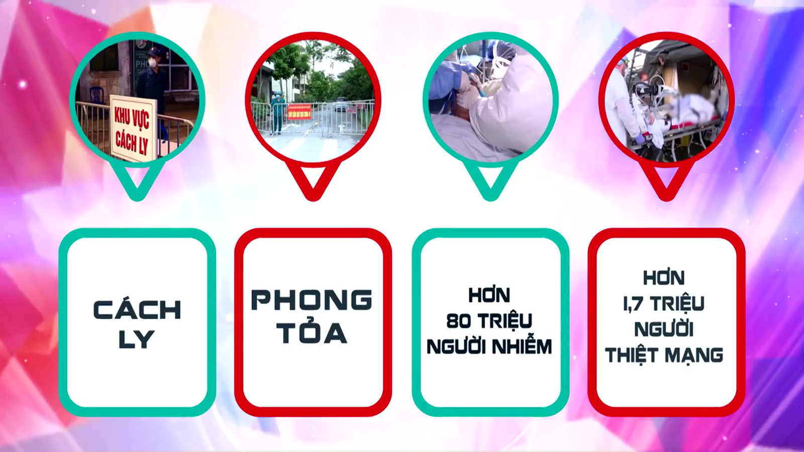 Dấu ấn 2020 - nhìn lại chặng đường vượt qua những thử thách lịch sử - Ảnh 1. Dấu ấn 2020 - nhìn lại chặng đường vượt qua những thử thách lịch sử - Ảnh 1.