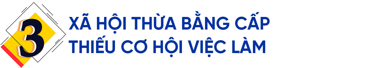 Hàn Quốc - Xã hội quá quan trọng học vấn và hệ lụy - Ảnh 13.