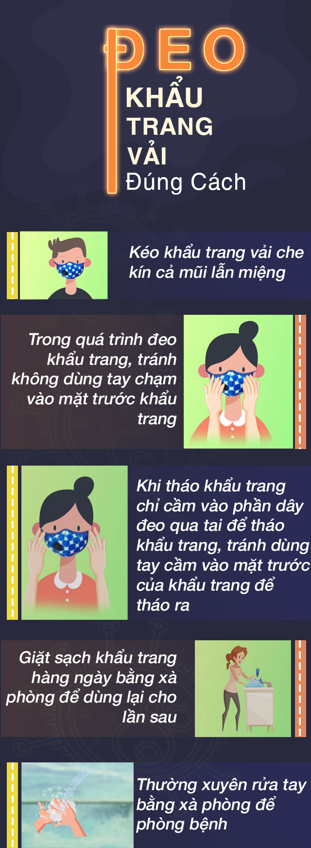 Đeo khẩu trang y tế, khẩu trang vải thế nào phòng chống virus Corona? - Ảnh 4.