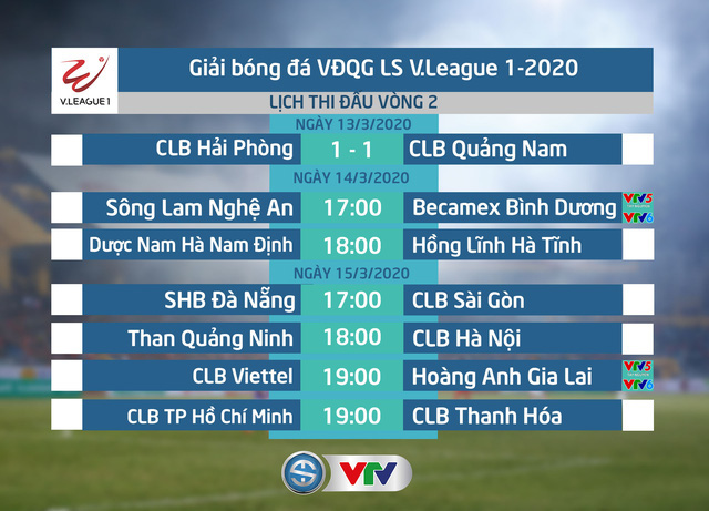 Lịch thi đấu và trực tiếp V.League 2020 hôm nay (14/3): SLNA – B.Bình Dương, DNH Nam Định – Hồng Lĩnh Hà Tĩnh - Ảnh 1.