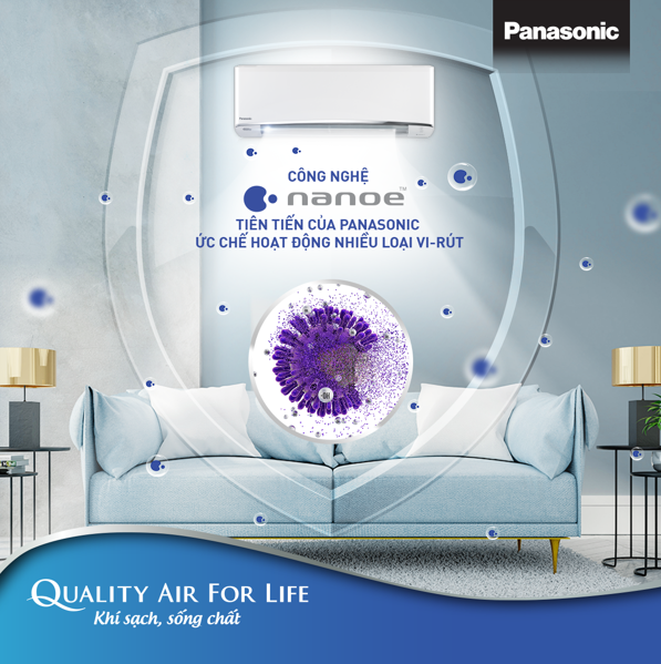 Công nghệ lọc khí Panasonic nanoe™ ức chế hoạt động của nhiều loại vi khuẩn, virus - Ảnh 1.